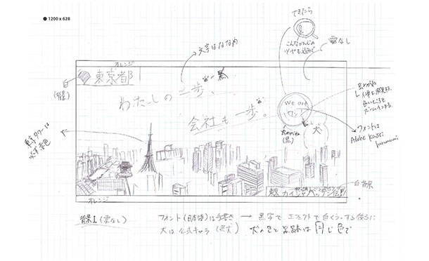 クイックインパクト作業風景