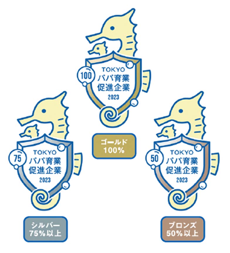 「TOKYOパパ育業促進企業」マーク