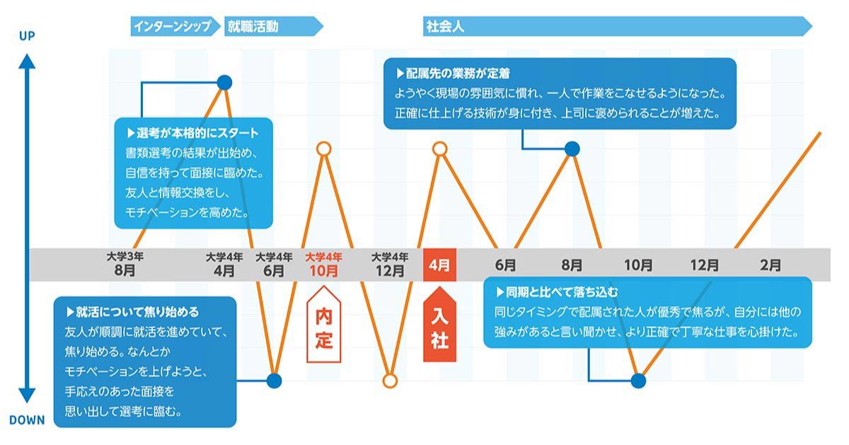 株式会社アイビーシステムズ