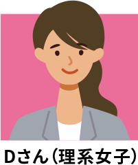 Dさん（文系女子）