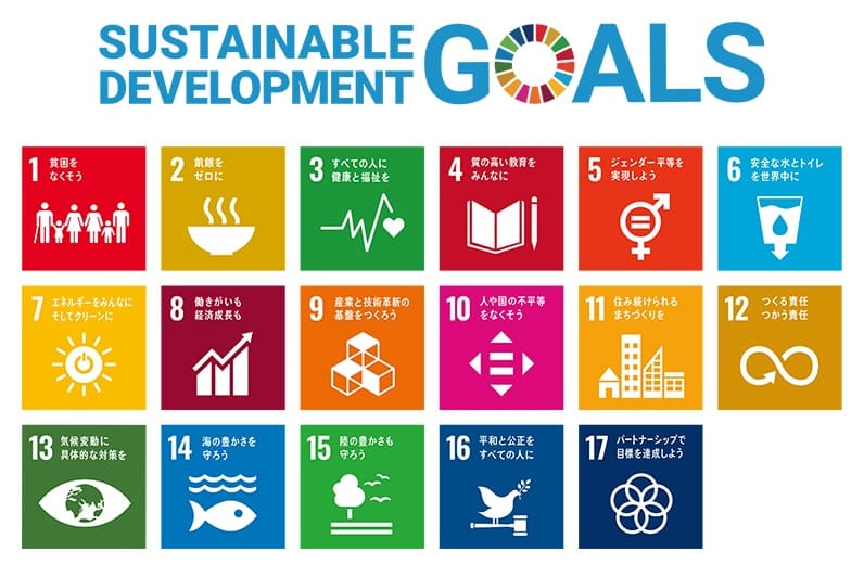 持続可能な開発目標（SDGs）