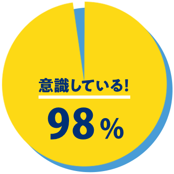 東京カイシャハッケン伝！企業の若手に聞きました