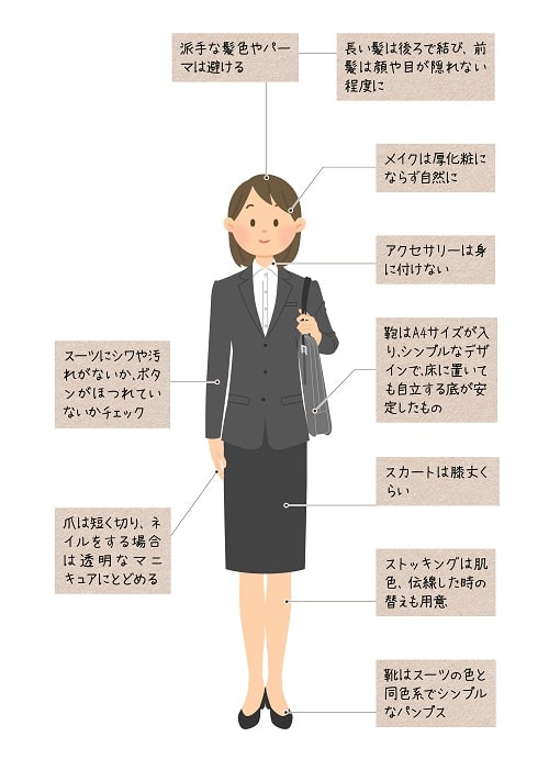 身だしなみ・持ち物