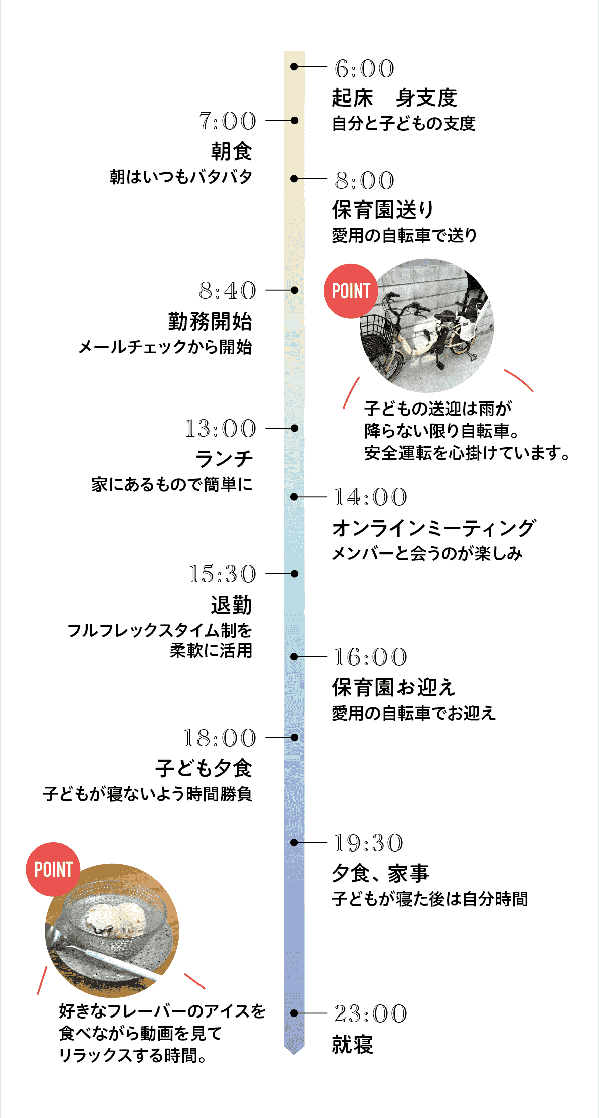 松尾さんスケジュール